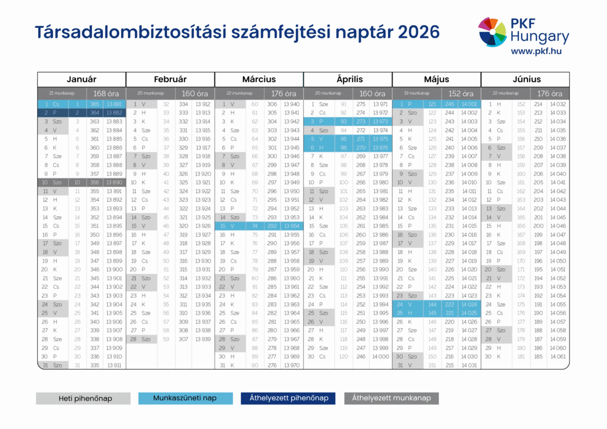 T rsadalombiztos t si Sz mfejt si Napt r 2026 Munkanapok nnepnapok 